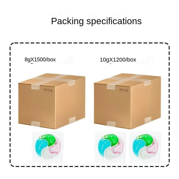 3 in 1 Laundry Detergent Pods 3 in 1 Laundry Detergent Pods