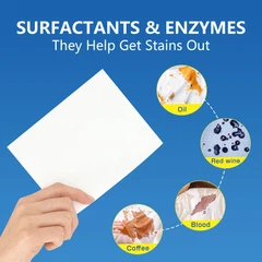 Listi za pranje perila